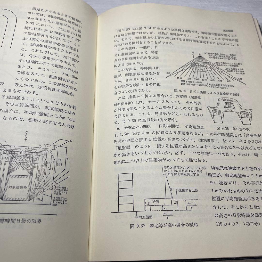 改訂 建築設計の法規　設計段階と用途別基準　矢吹茂郎　昭和55年　彰国社刊