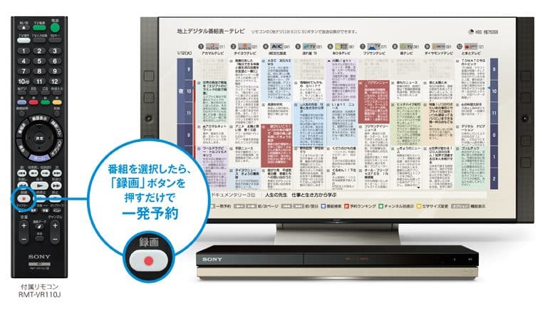 SONY BDZ-ZW1500 1TB ソニー ブルーレイレコーダー2019年製