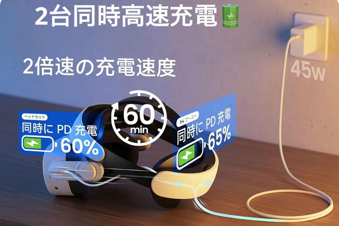  Quest３512GB・バッテリー付きヘッドストラップQS03B