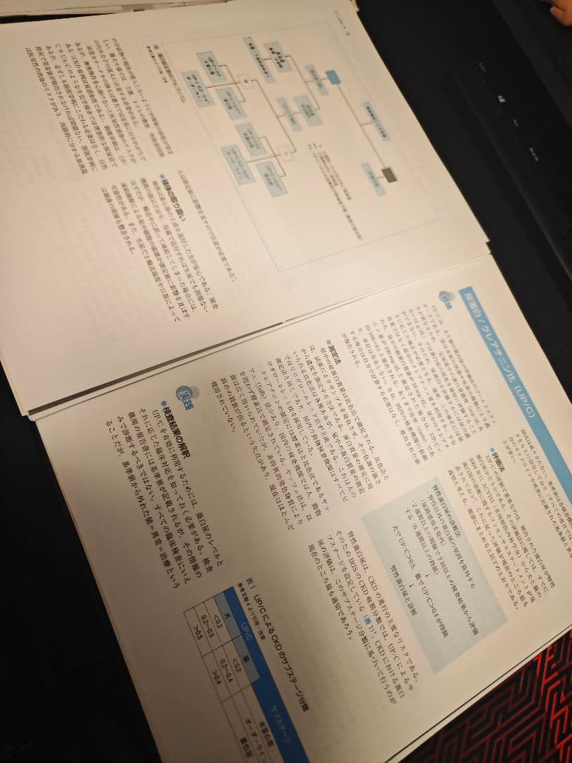 犬と猫の特殊検査マニュアル　緑書房　裁断済