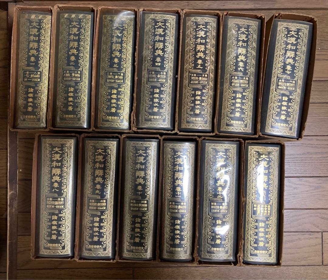 大漢和辞典 全12巻、索引