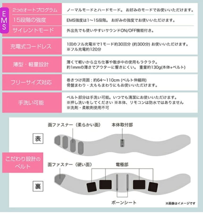 icoelle SS-10 スピードシェイプ