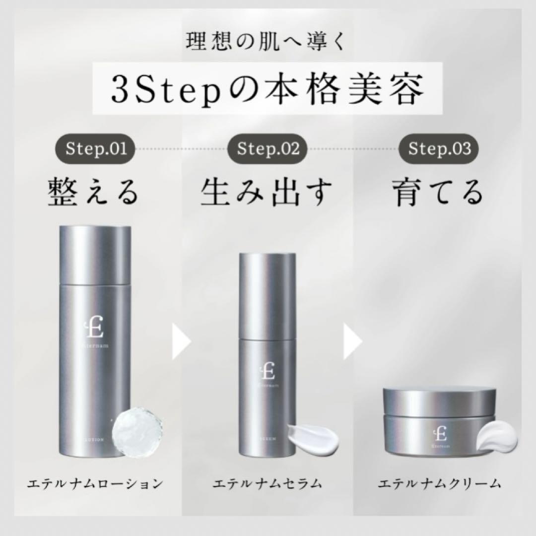 エテルナム　化粧水、美容液セット
