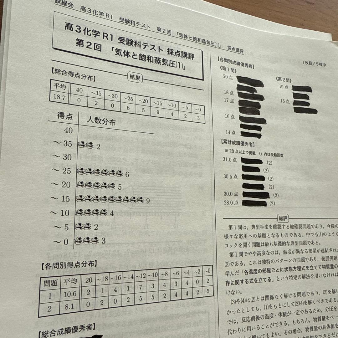 鉄緑会 高３化学 授業プリント（全37回+1回分）