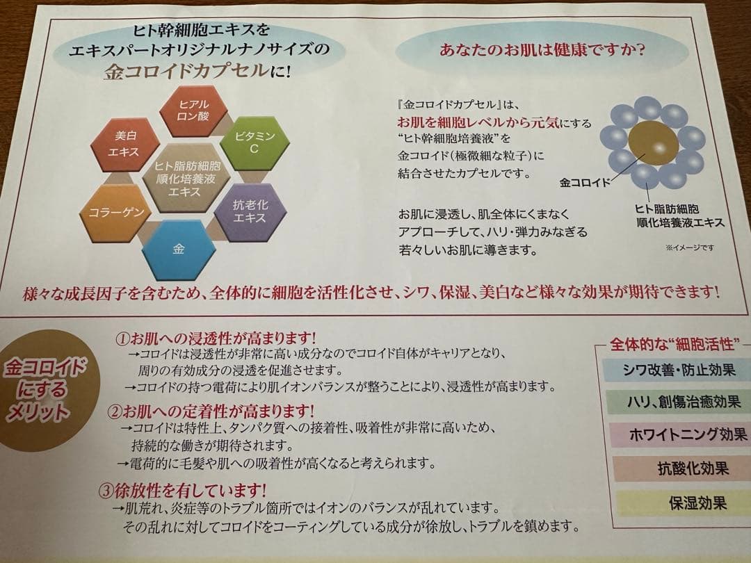 NanoDiva II 化粧水・美容液セット