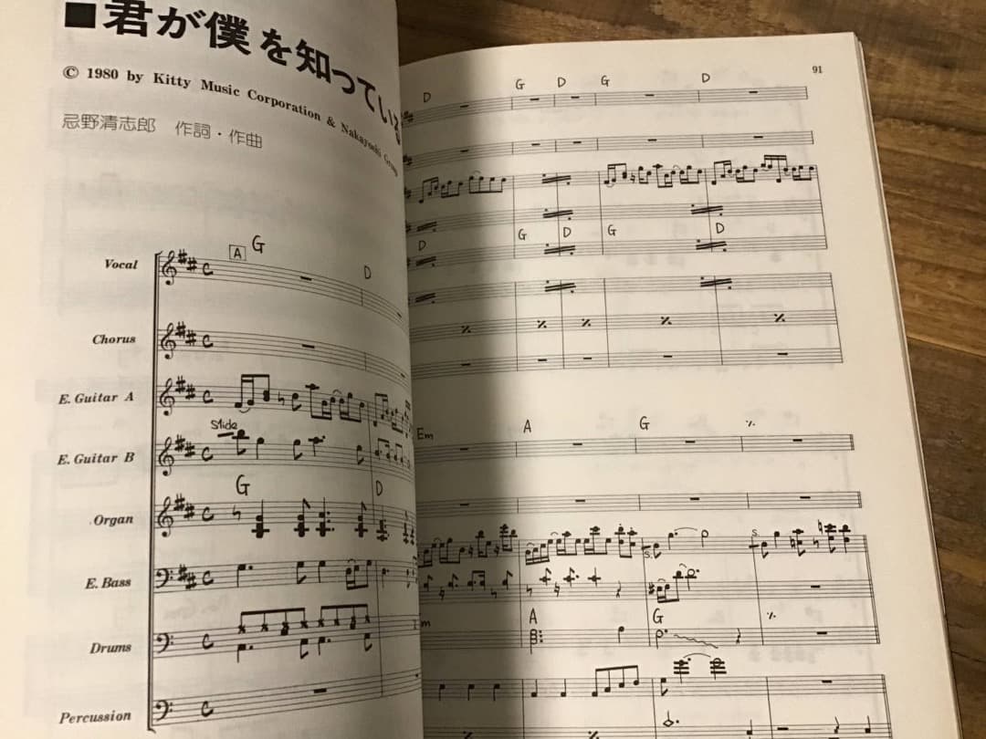 ★楽譜/RCサクセション/EPLP/バンドスコア/忌野清志郎