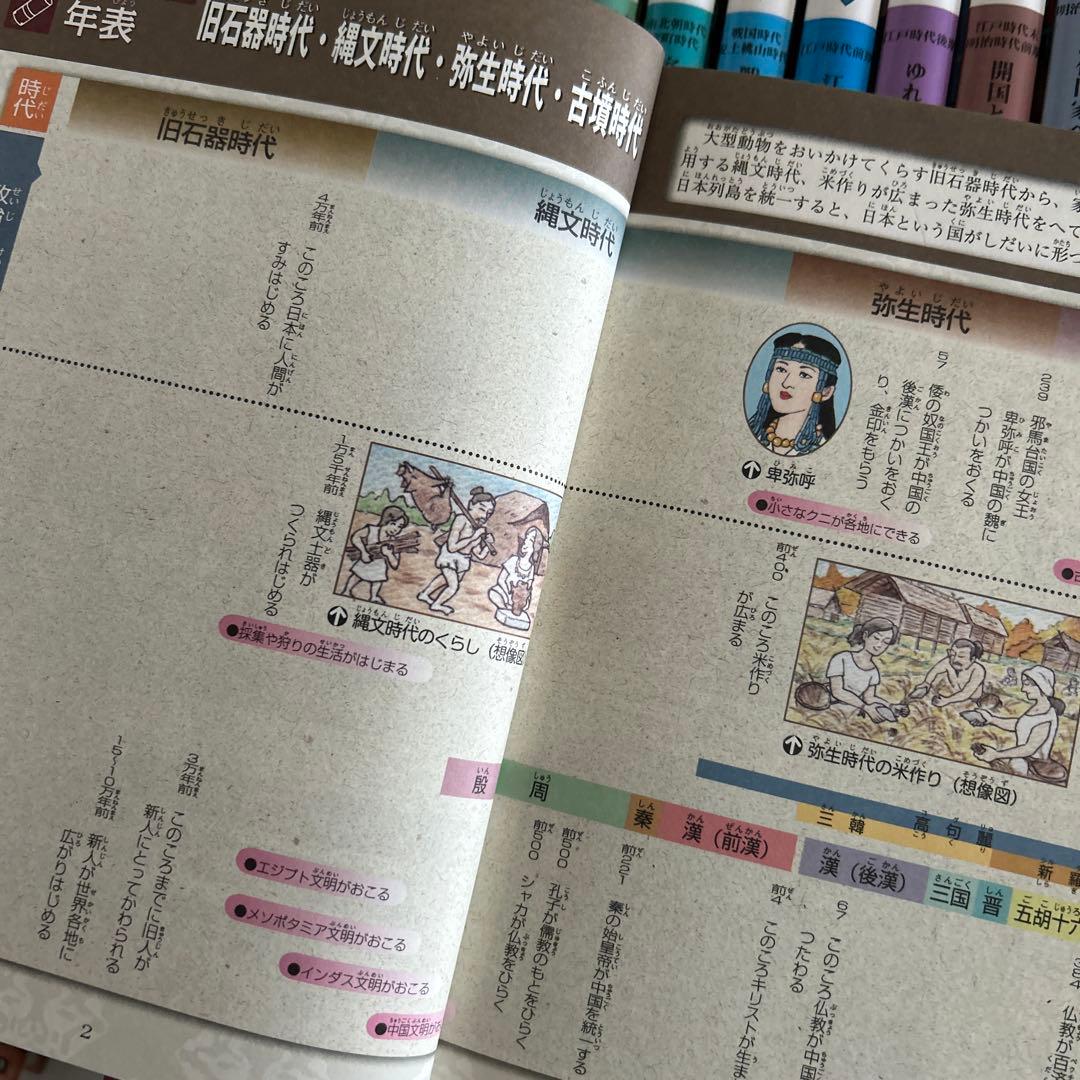 学研まんがNEW日本の歴史 世界の歴史