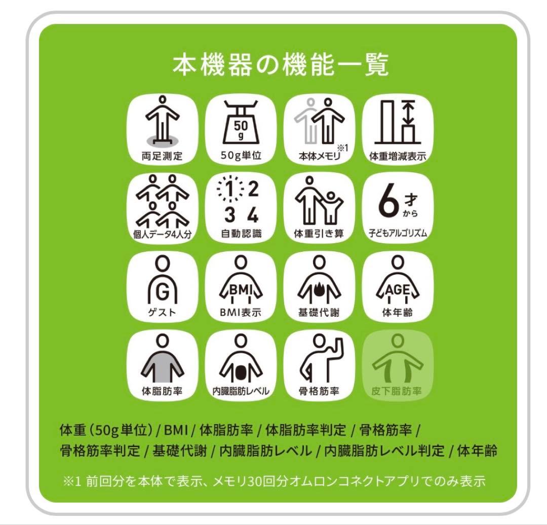 OMRON オムロン　カラダスキャン　KRD-608T2 603T2