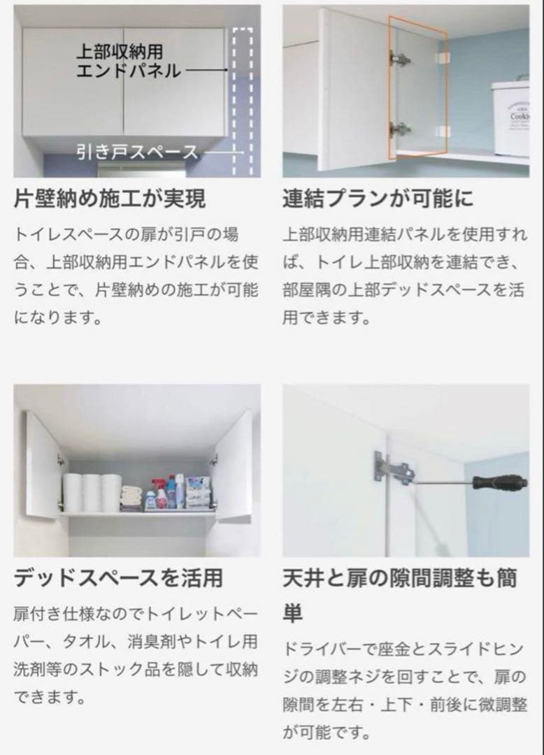 南海プライウッド トイレ上部収納 TJHD-CW-A 扉付き