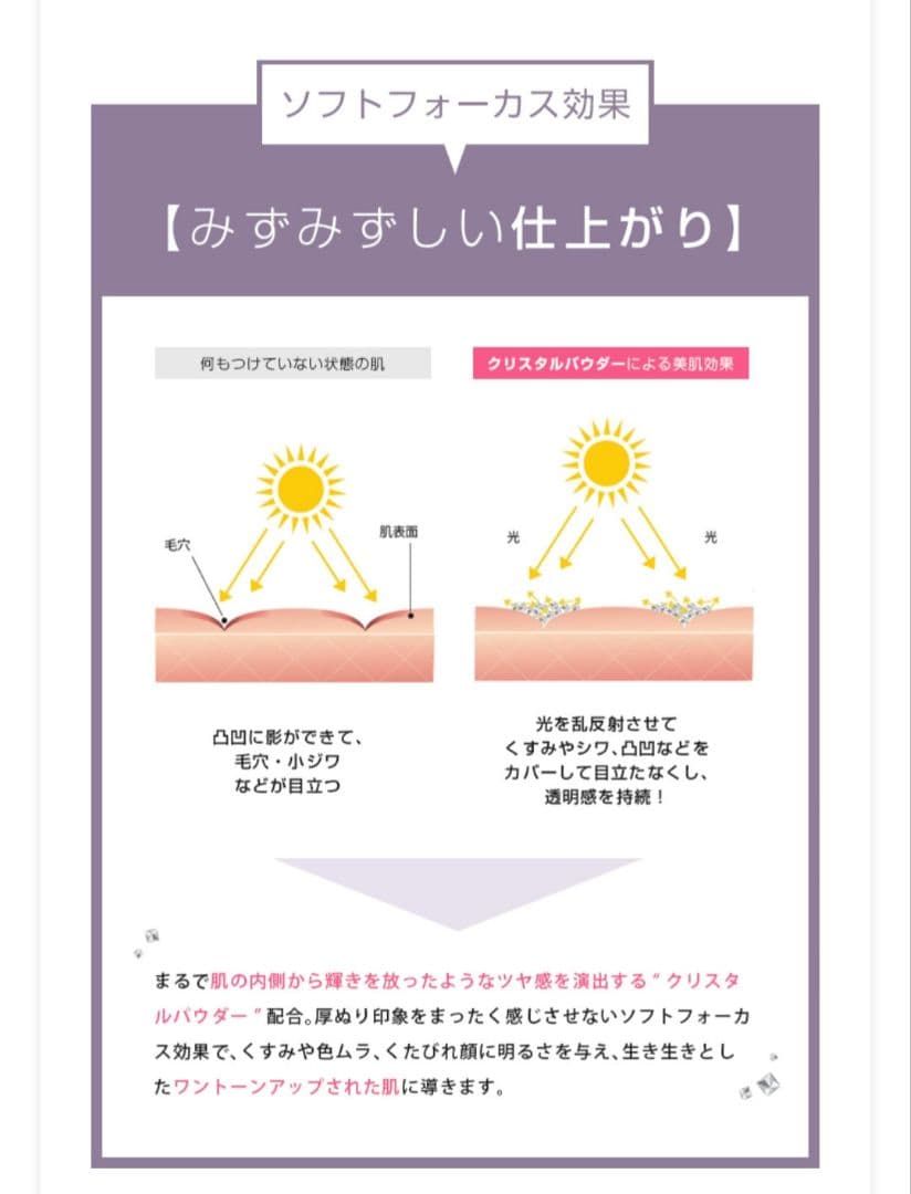 Ce Parfait ウォーターレスリフティセラム 30ml