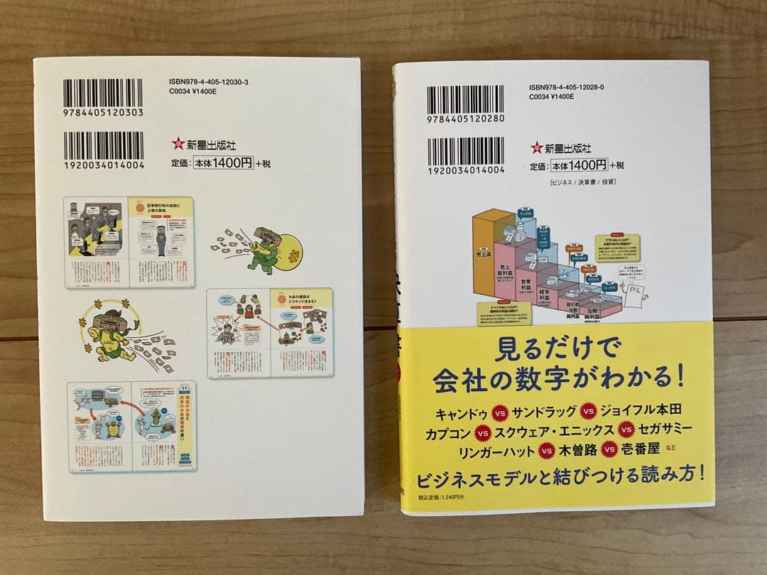 投資・金融学・為替・書籍13冊セット