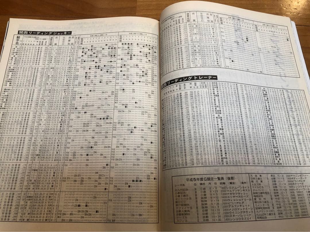 競馬 週刊Gallop 創刊号〜第10号 10冊セット