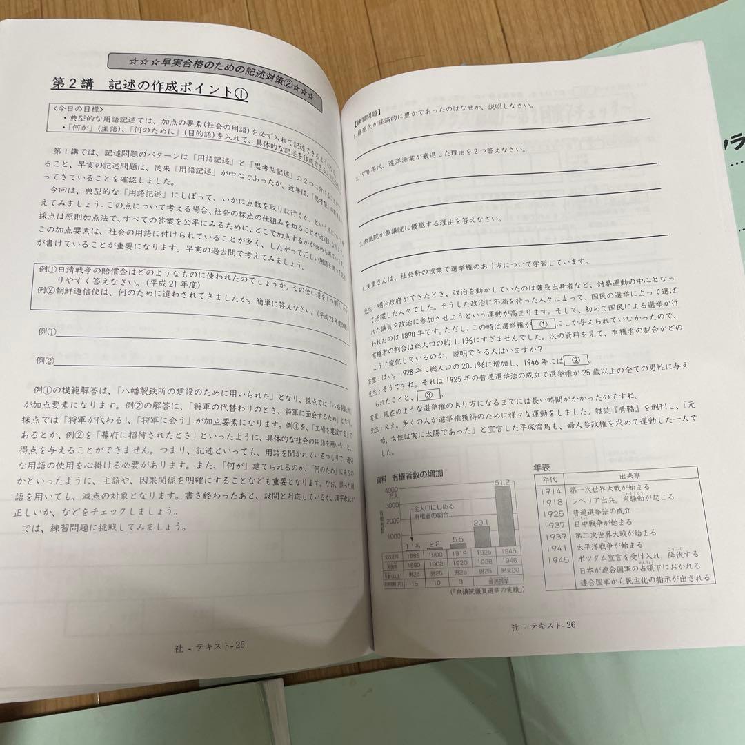 2024年度受験用の早稲田アカデミー NN早実前期 テキスト　おまけ付き