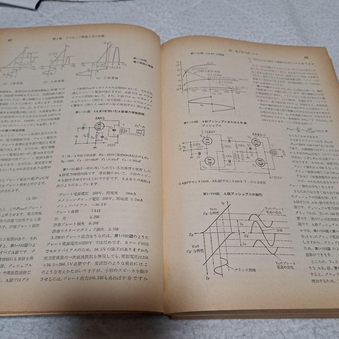 JARLアマチュア無線ハンドブック