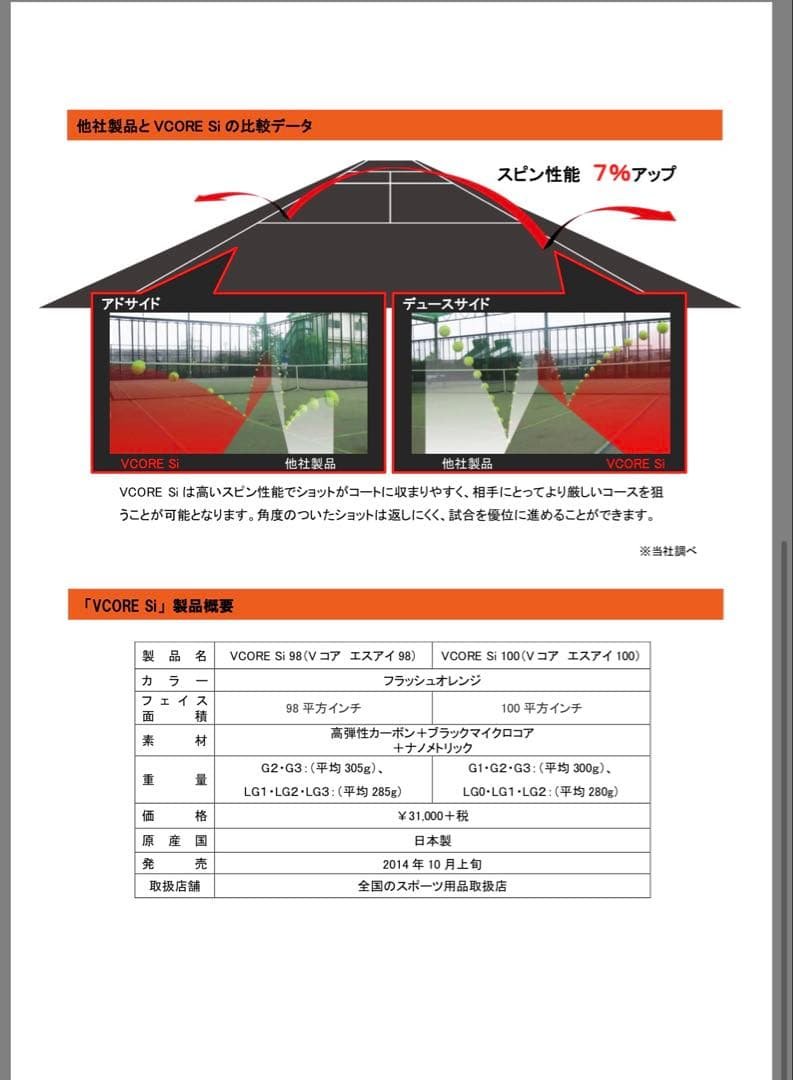 【2本セット】ヨネックス VCORE Si 98（G2）中折れなし・状態良好