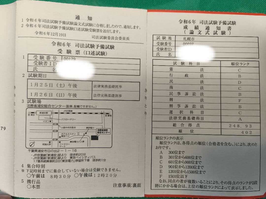 伊藤塾　試験対策講座（シケタイ）14巻セット　論文合格者