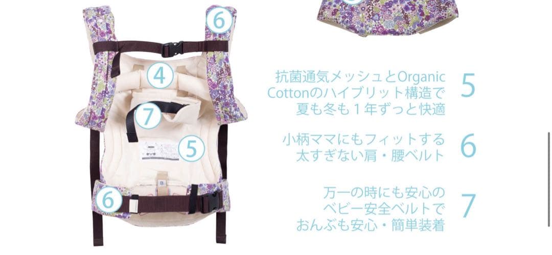 ［こたつ］旧型sun&beach抱っこ紐