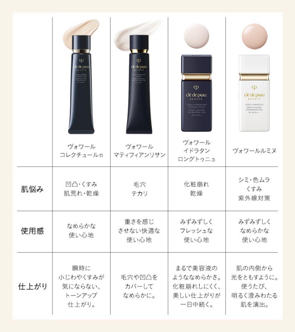 【1/31再入荷】【2本セール】ヴォワールコレクチュールn 40g