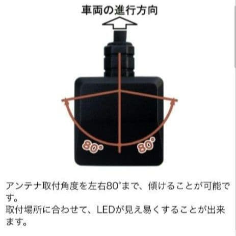 バイク用　ETC　ミツバ　BE31　【920】