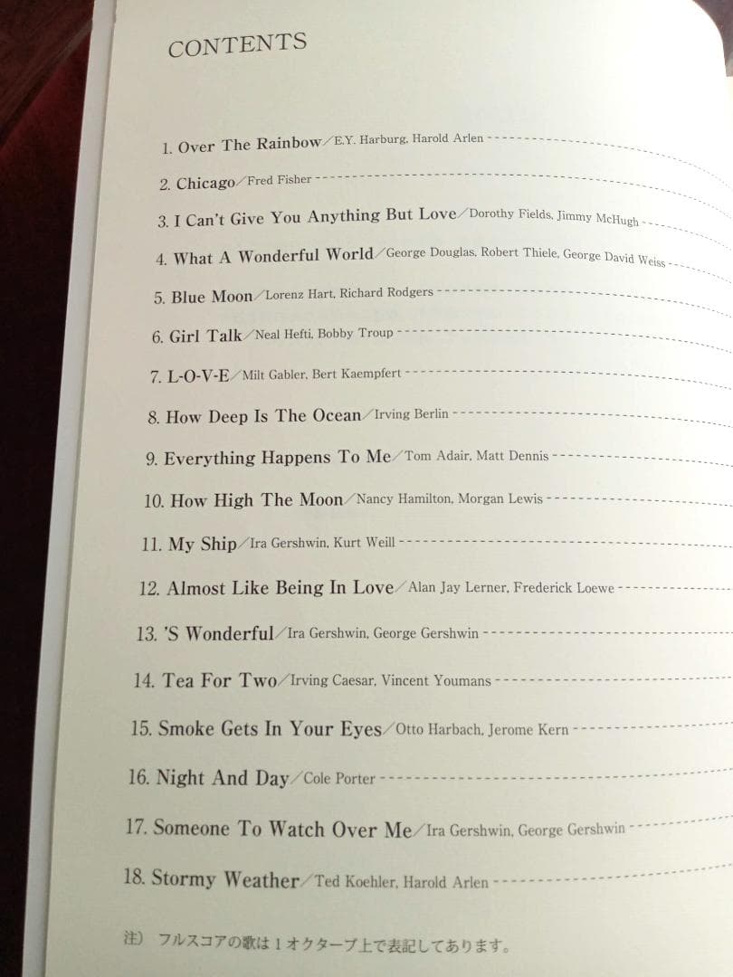 楽譜　ジャズピアノ弾き語り ザ・ベストオブスタンダード（1）～（4）