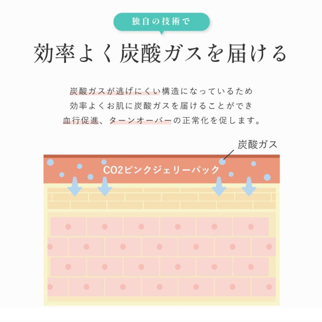 CO2ピンクジェリーパック セット