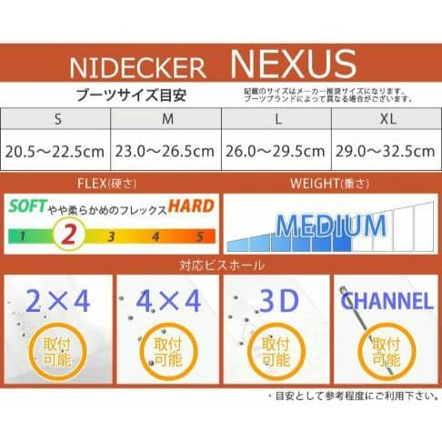 NIDEKER ナイデッカー NEXUS FUSION ビンディング S フロー