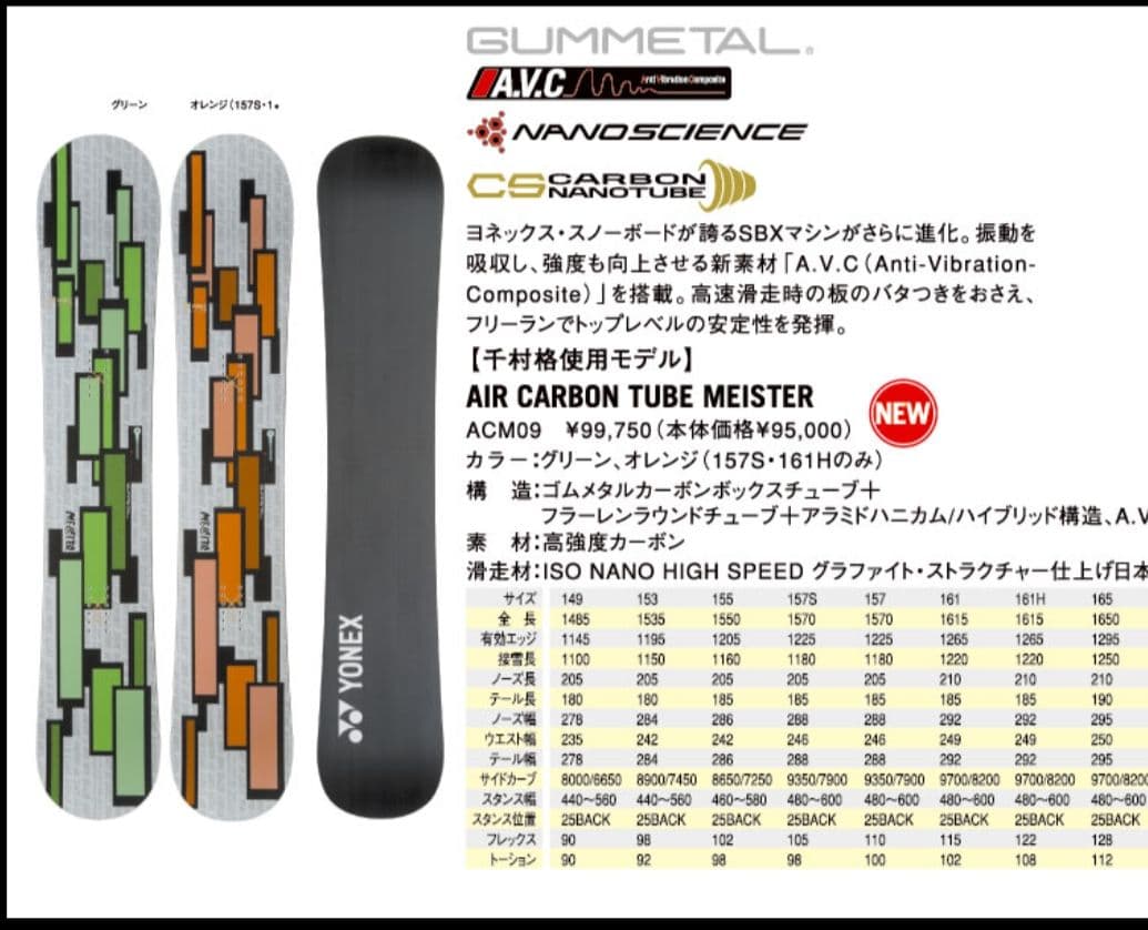 YONEX MEISTER GUML ヨネックス ビンディング付き
