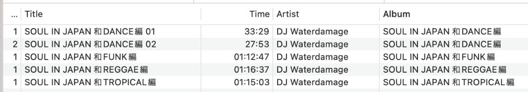 DJ Waterdamage - ソウル・イン・ジャパン 4枚セット