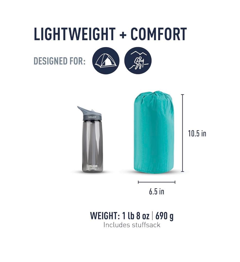 SEA TO SUMMITウィメンズ コンフォートライトS.Iマット　レギュラー