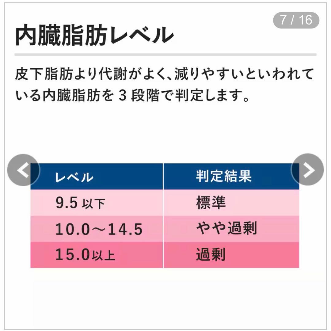 TANITA 体組成計 BC-J03-NV ネイビー