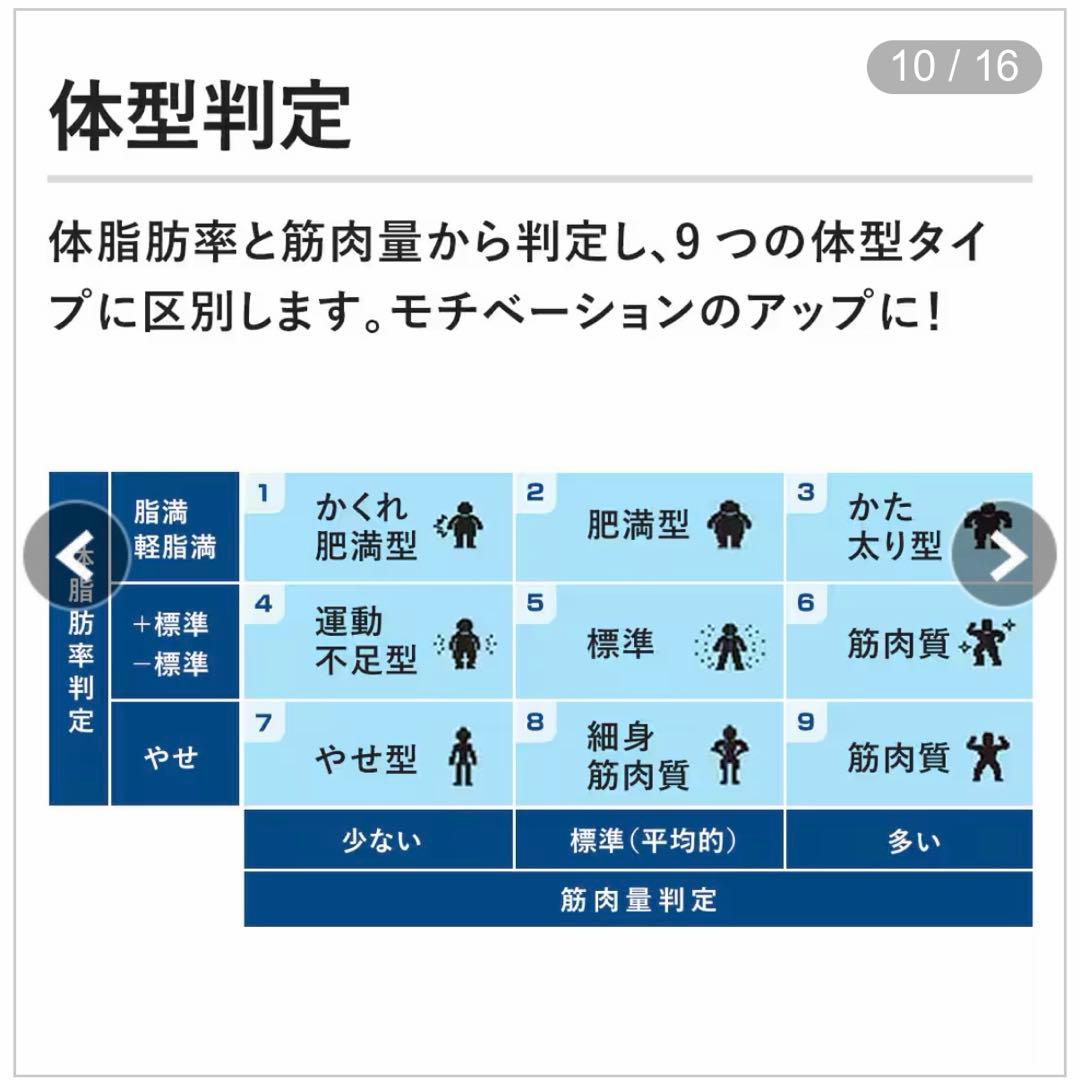 TANITA 体組成計 BC-J03-NV ネイビー