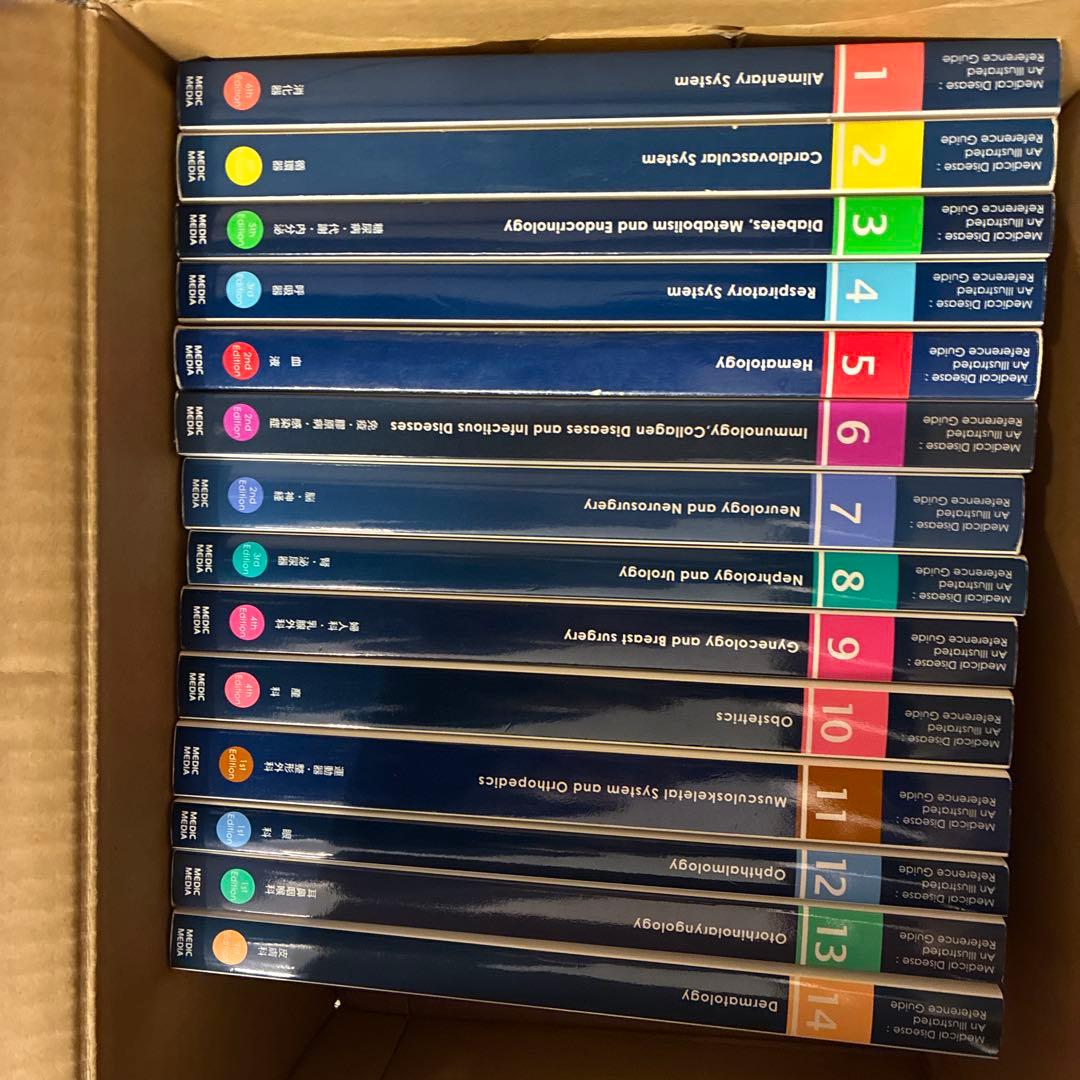 病気がみえる1-14