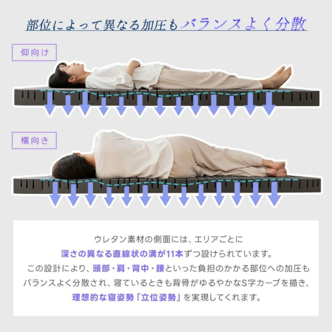 マットレス 高反発 超高密度 34D シングル 極厚10cm 2層 三つ折り