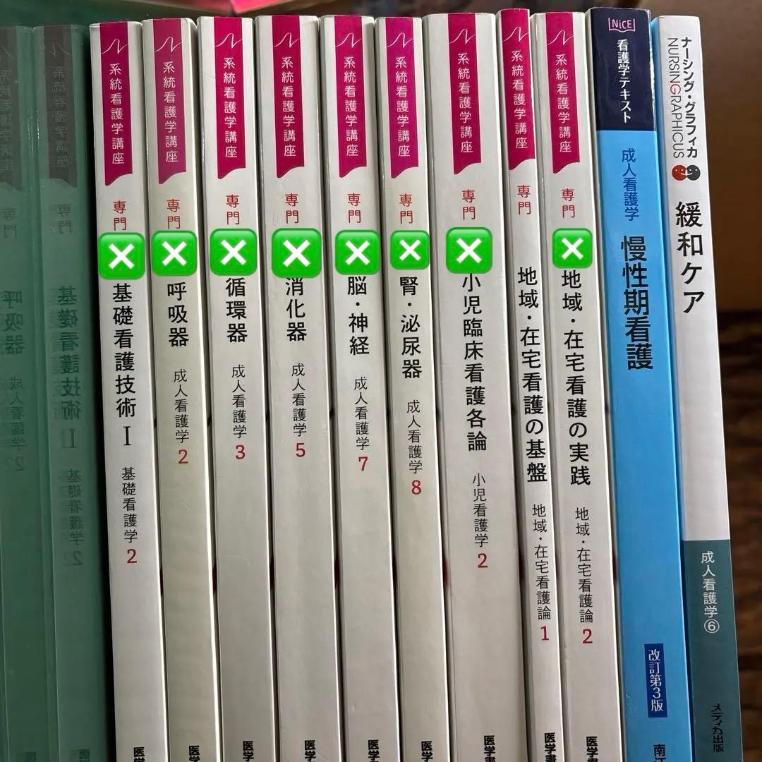 【医学書院】【南江堂】【ナーシング・グラフィカ】看護学テキスト