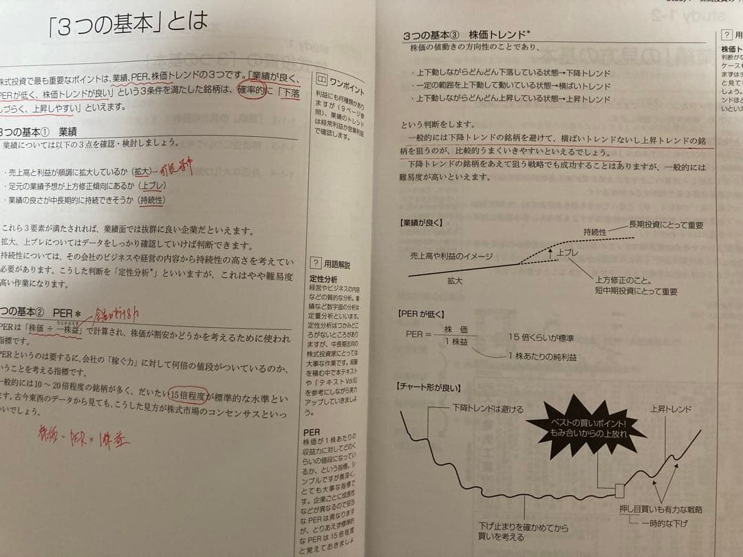 ファイナンシャルアカデミー　株式投資【新NISAで今こそスタートダッシュ！！】