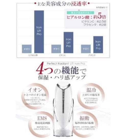 美顔器 COSBEAUTY リフトアイロンプロ 温冷美顔器 CB-032 白