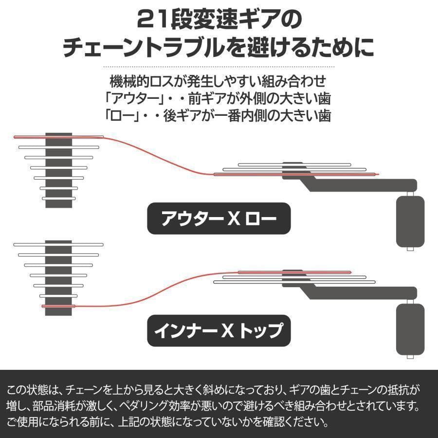 B2449クロスバイク700c自転車21段変速 シマノ製 軽量 スタンド付（白）