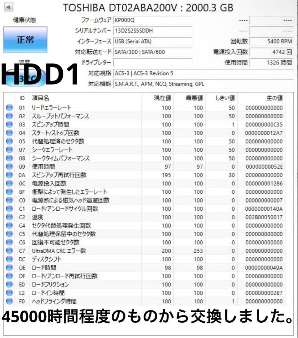 Panasonic 全自動ディーガ DMR-UX4050 BluRay 4TB