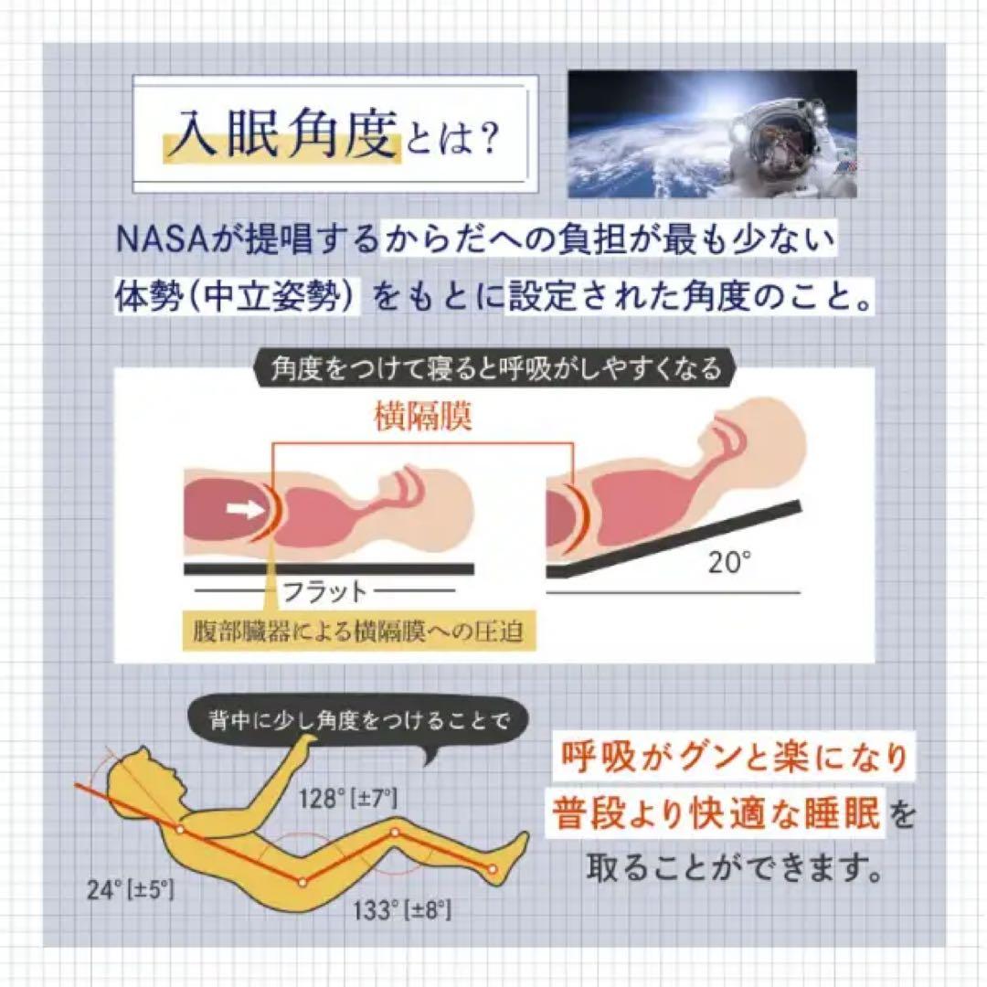 【美品】NP腰眠マットレス NELUD シングル｜短期使用の良品です^_^