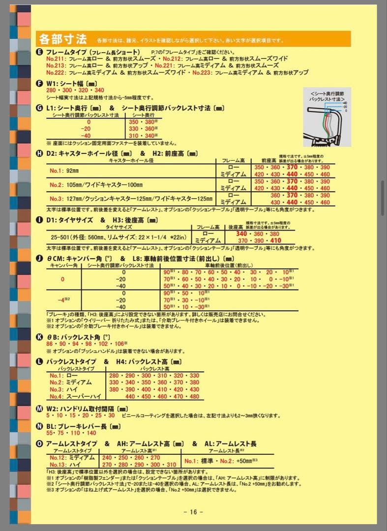 車いす　OX miniNeoジュニア　スクール　赤　チェッカー柄　子供用車椅子