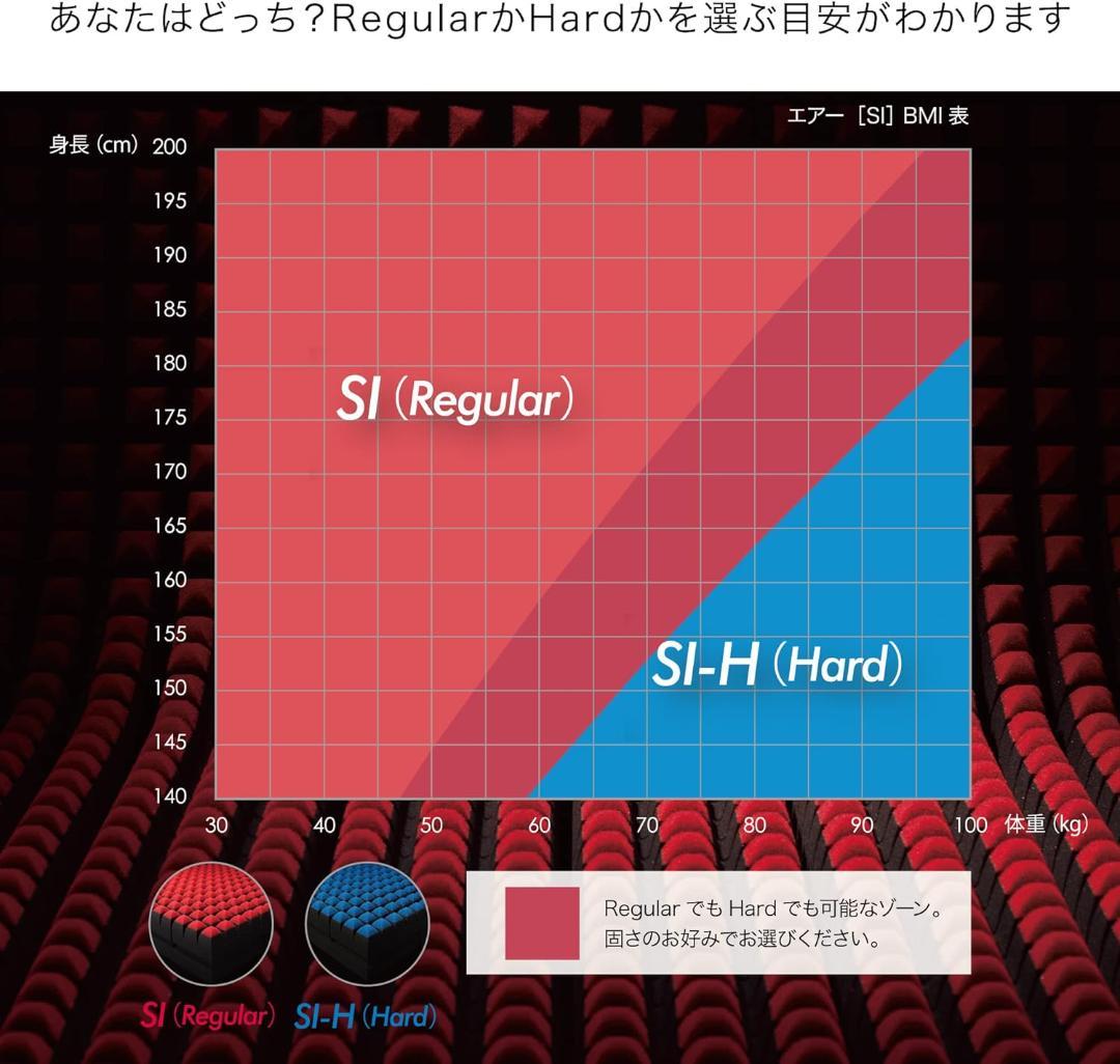 西川 [エアーSI] ベッドマットレス （シングル・REGULAR）