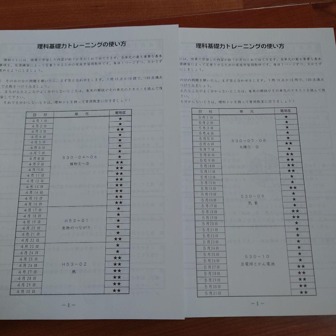 サピックス　基礎力トレーニング理科　5年生　中学受験☆四谷大塚、早稲アカ、日能研