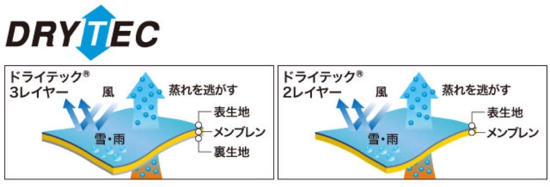 mont-bell スノーウェア　130センチ（115-135センチ対応）