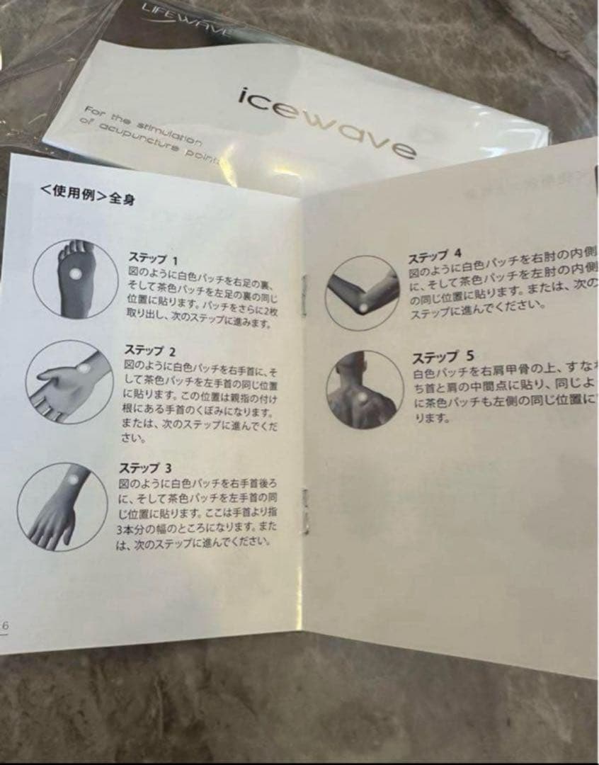 ☆Lifewave icewave 30枚入り 2個セット未使用