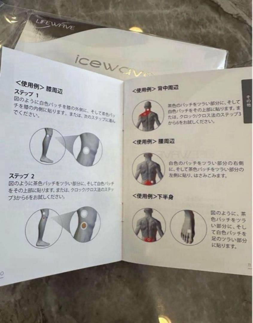 ☆Lifewave icewave 30枚入り 2個セット未使用