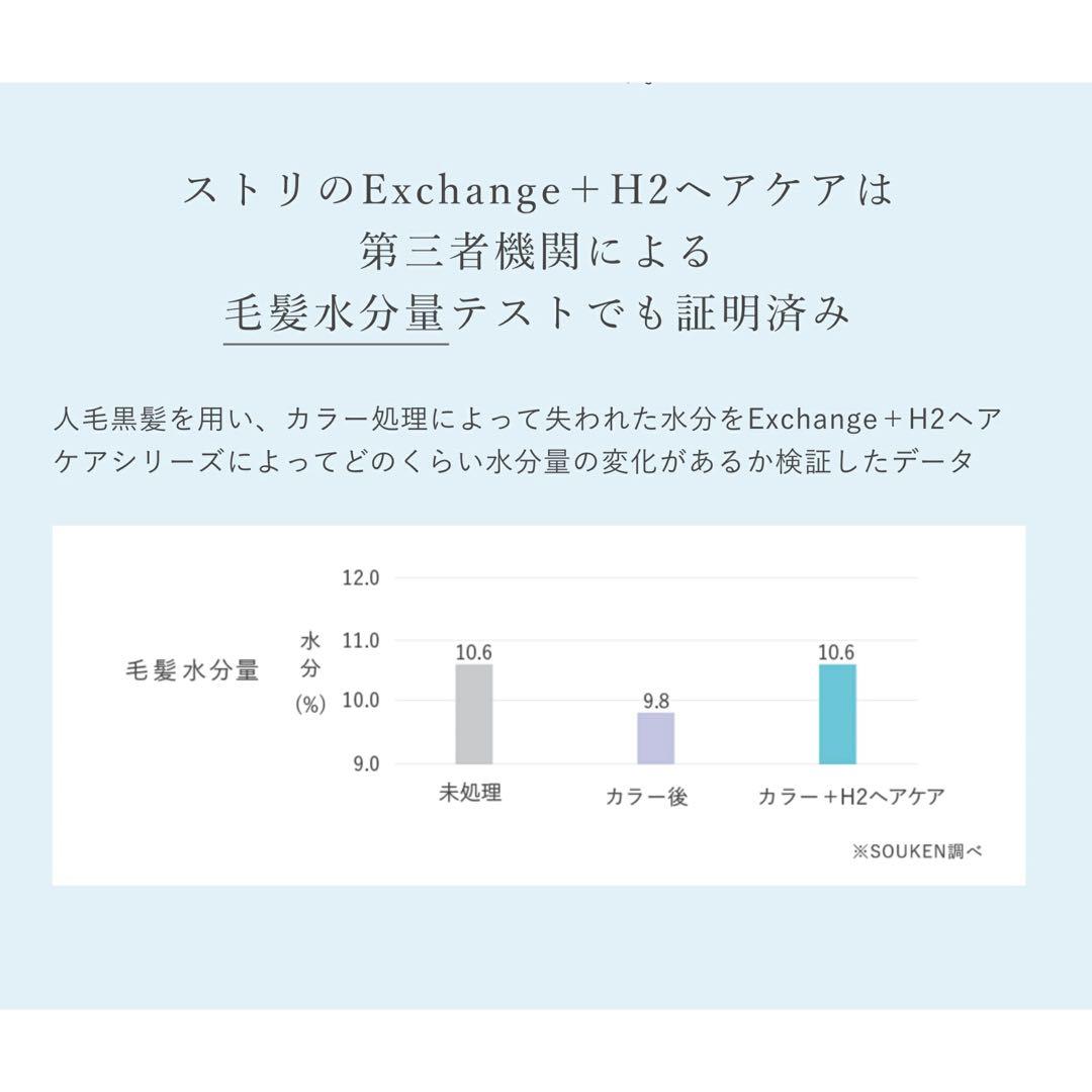 クリスマスセール⭐︎エクスチェンジプラス H2 シャンプー詰め替え！