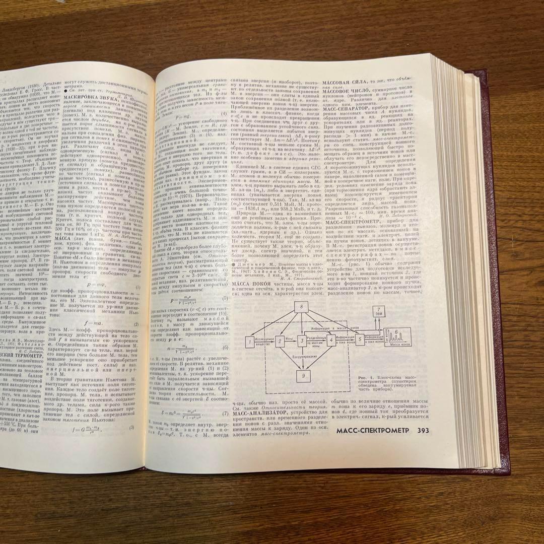 ロシア語　物理学百科事典