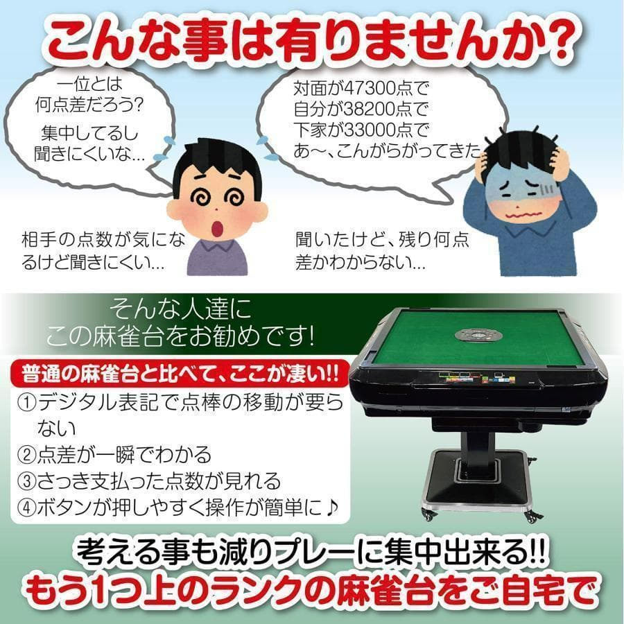 全自動 麻雀卓 折りたたみ式 デジタル表記 キャスター テーブルボード付（赤）