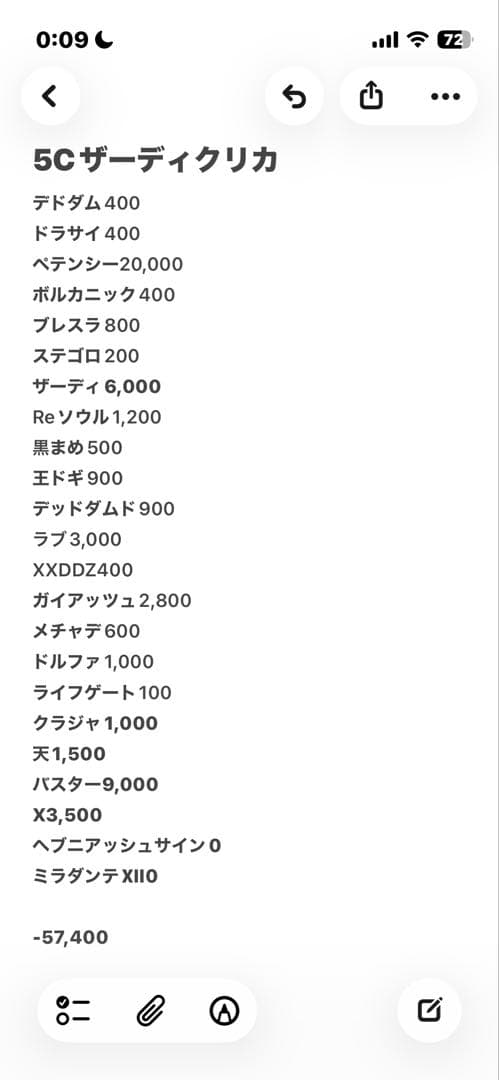 【激安相場−25000円引き】5Cザーディクリカ【みみみ構築】