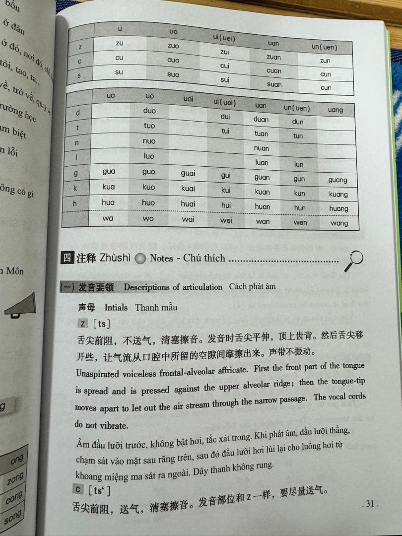 6冊セット GIÁO TRÌNH HÁN NGỮ 6 TẬP英語・ベトナム語版